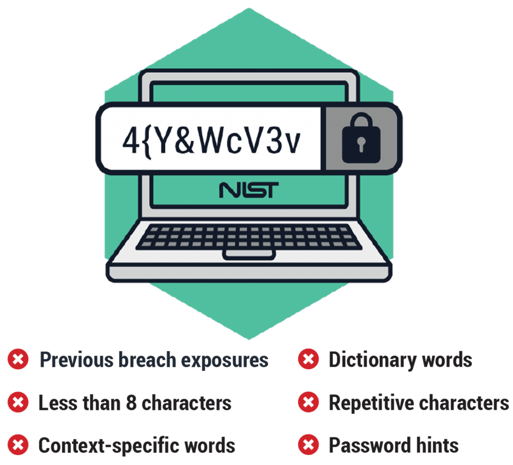 The Latest NIST Guidelines for Password Strength