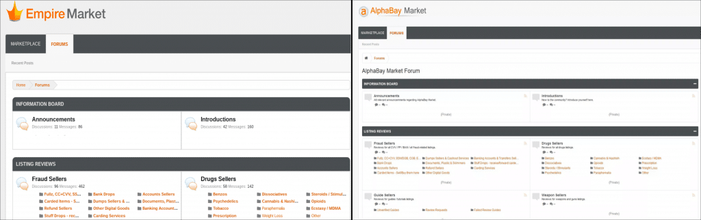 Alphabay market net