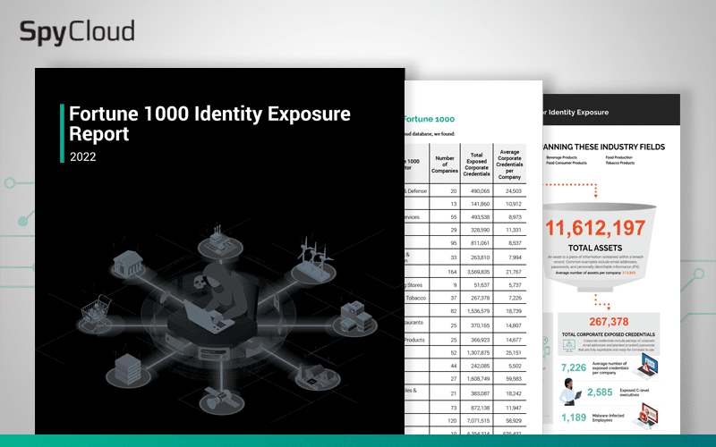 Image of SpyCloud's Fortune 1000 Identity Exposure Report