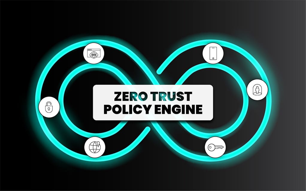 Featured Image: Zero Trust