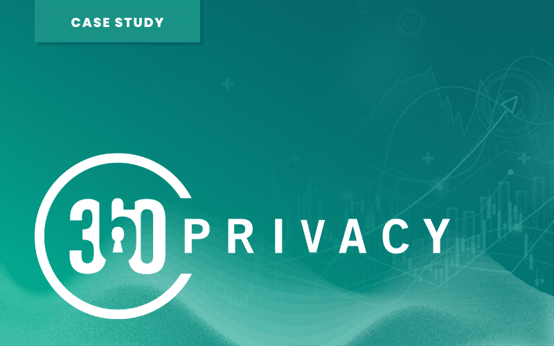 360 Privacy: Safeguarding Customers’ Digital Identities