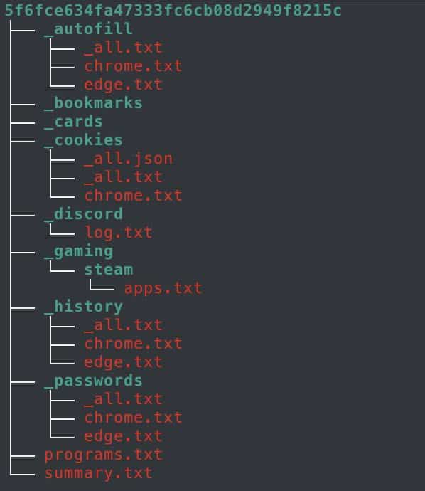 Notice that the folders “_bookmarks” and “_cards” both exist in the log even though neither folder has been populated with stolen data