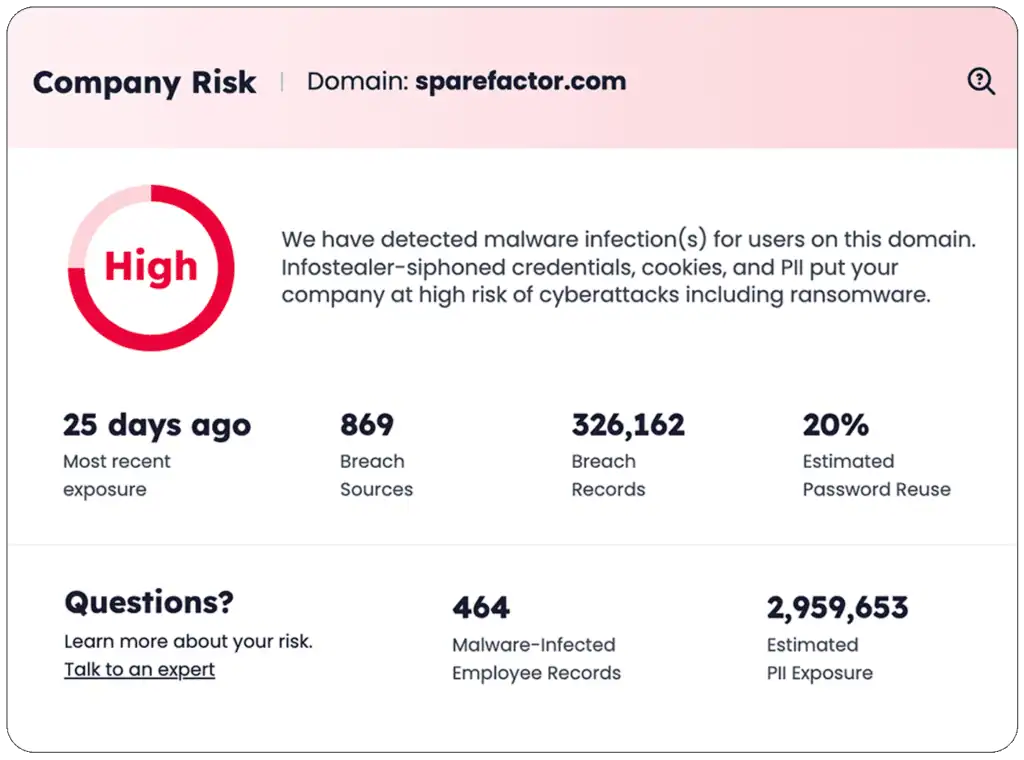 Even When You Think You’re Safe, Cybercriminals Are Still Going Strong