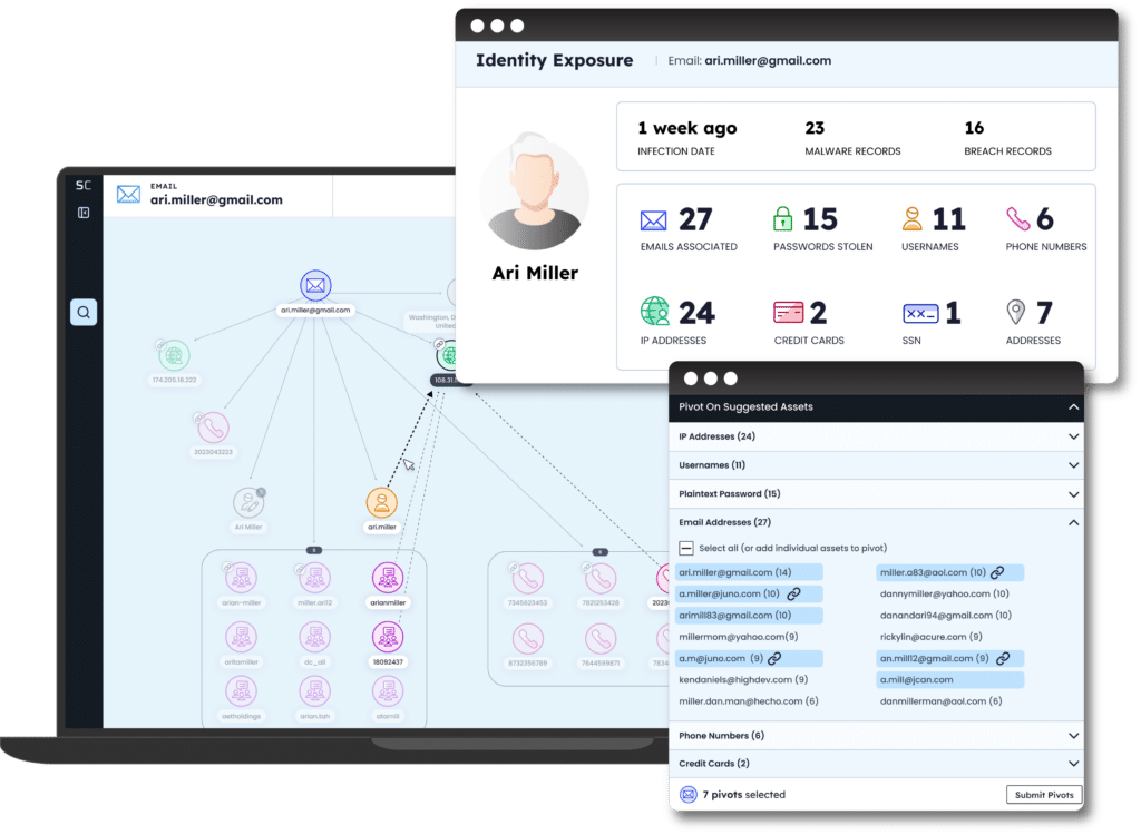 Leveraging the power of IDLink analytics