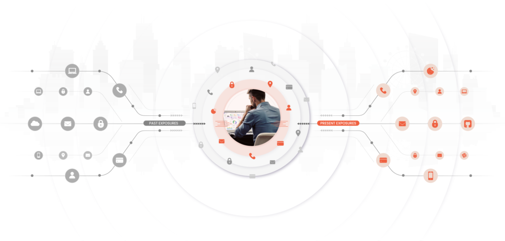 Safeguarding the Modern Identity: Why It’s Time for a Shift to Holistic Identity Threat Protection