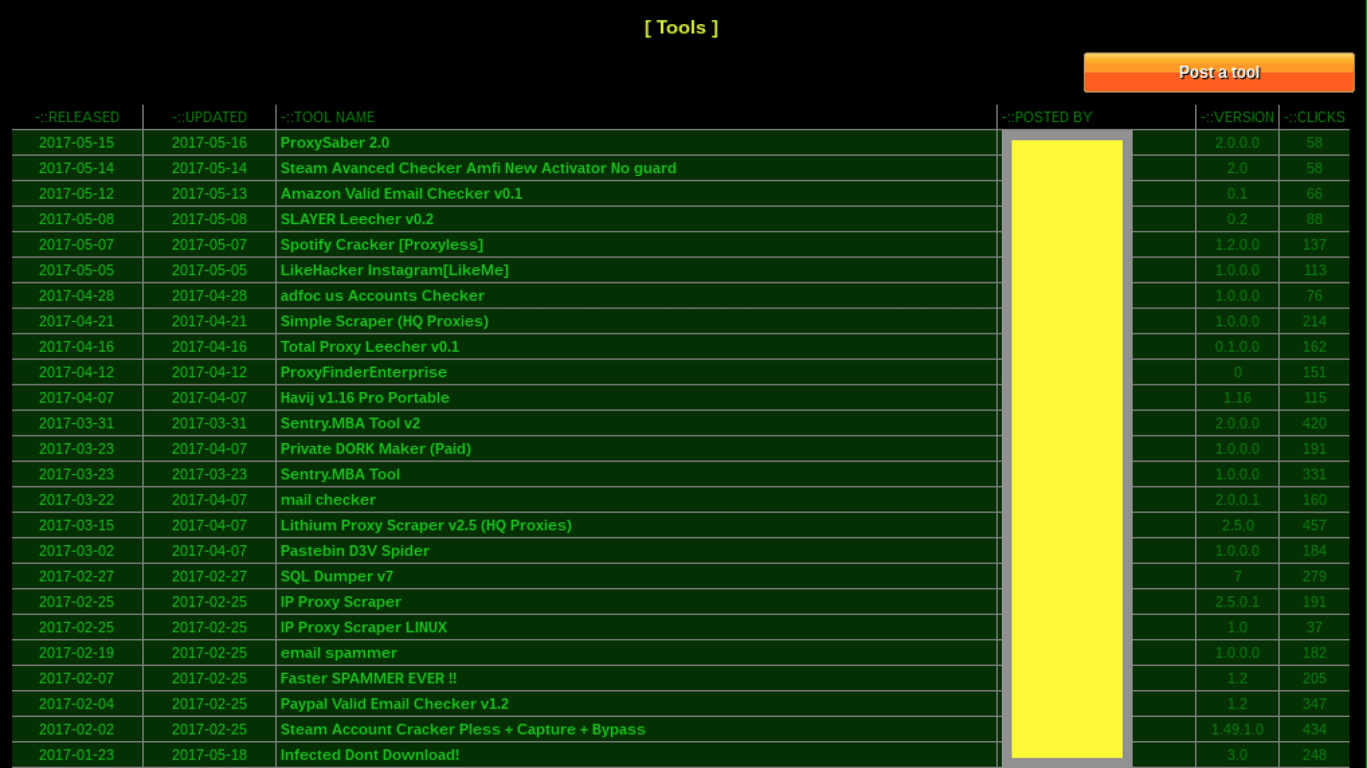 Criminals are using these tools to “crack” your website 