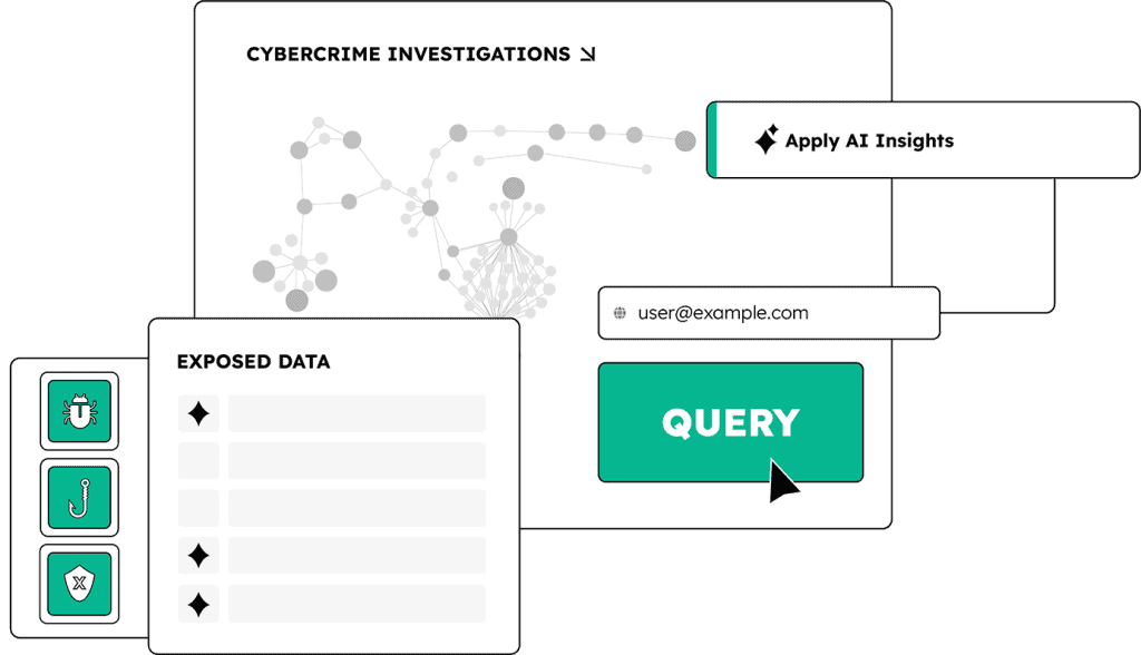 Cybercrime investigation interface with data query and AI insights.