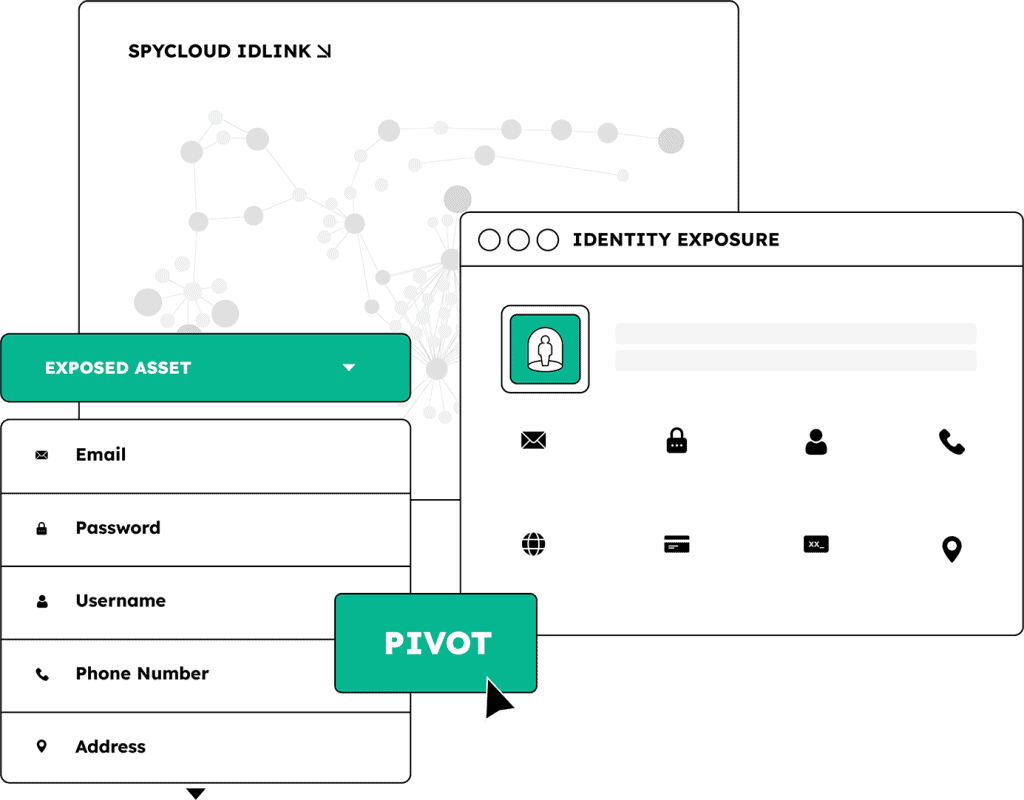 Visual of SpyCloud IDLink dashboard showing identity exposure and asset management.