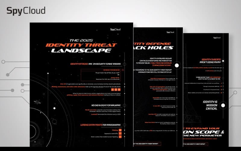 2025 Id threat report infographic