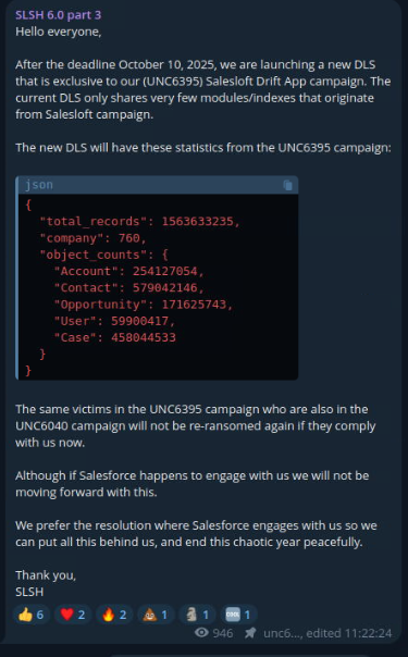 Telegram post from Scattered LAPSUS$ Shiny Hunters (SLSH)