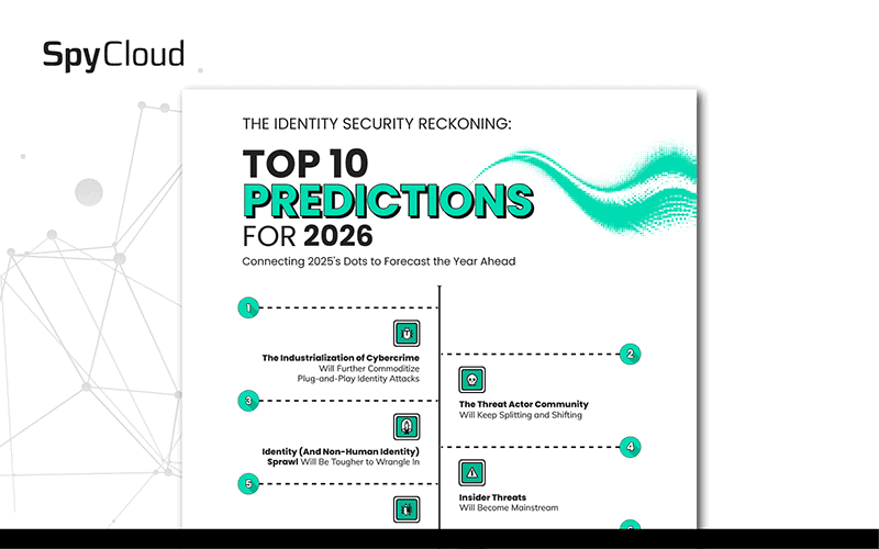 Cybersecurity predictions 2026, threat analysis infographic, SpyCloud top 10 security forecast.