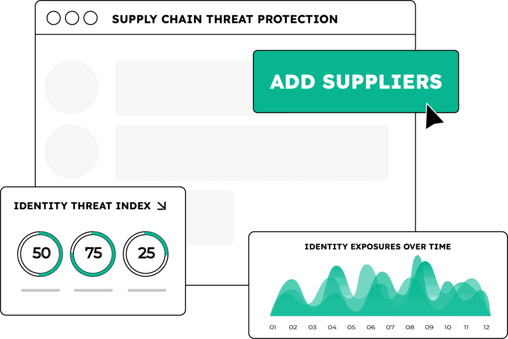 Cybersecurity supply chain threat protection with SpyCloud solutions.