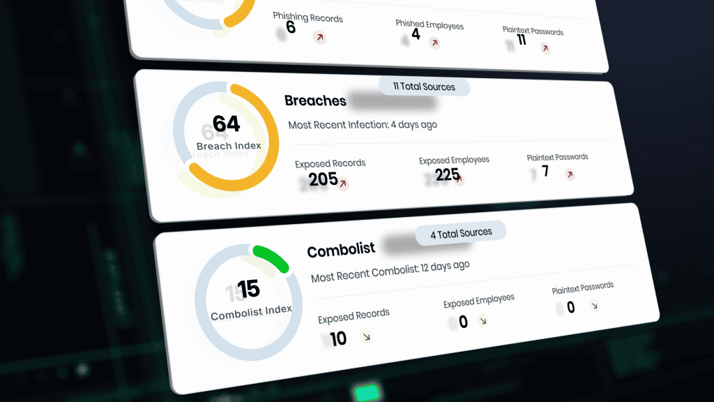 Cybersecurity dashboard showing breach, combolist, and phishing data metrics.