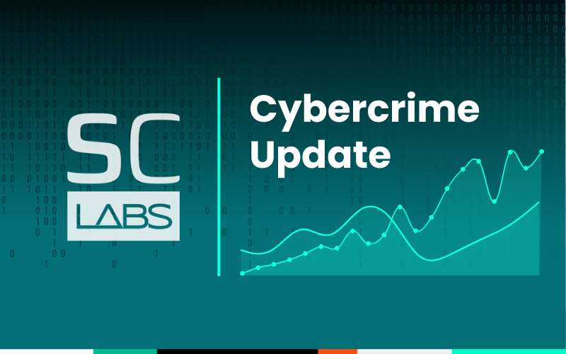 Cybercrime update graphic showing SpyCloud data security and threat trends.