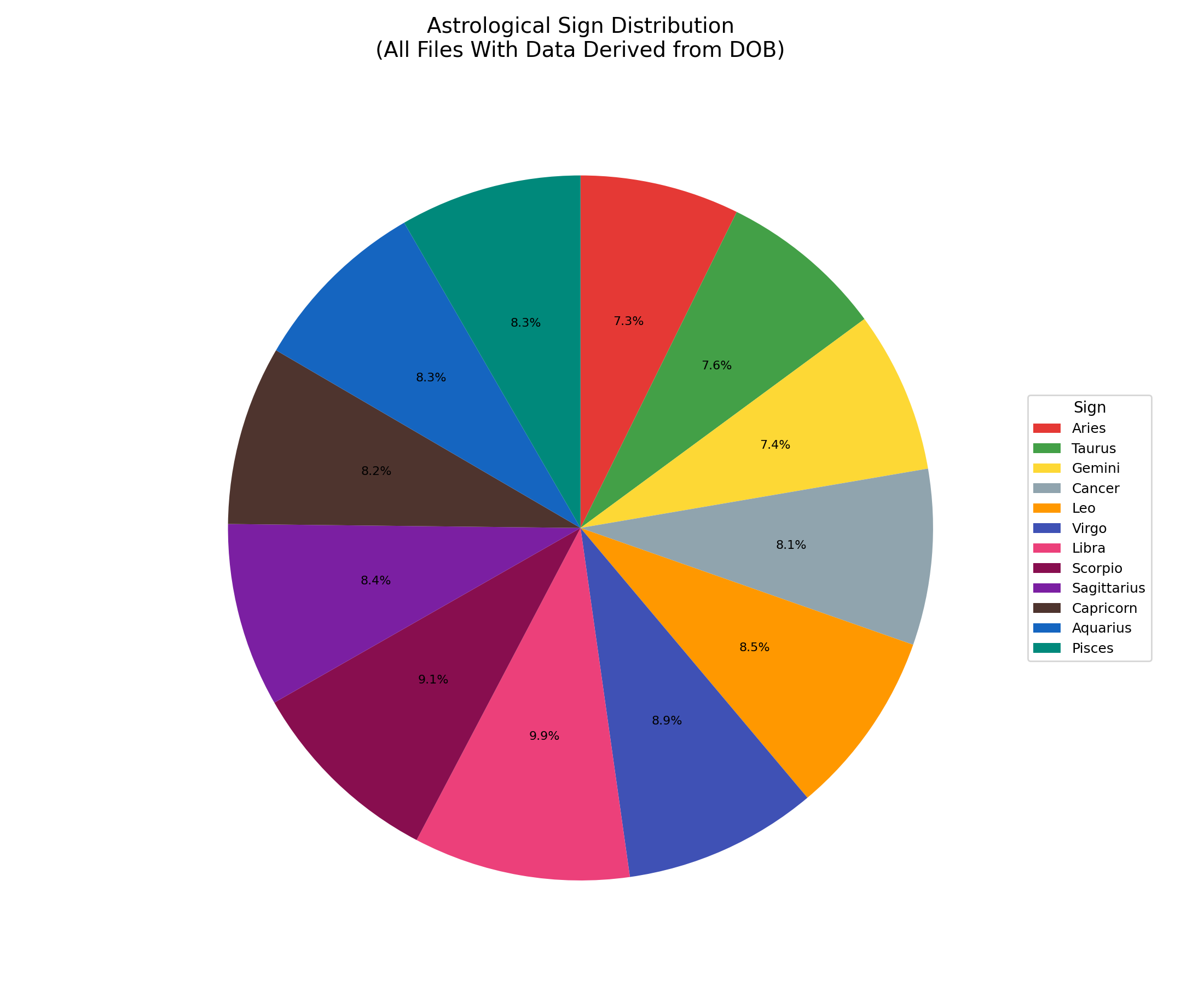 Cybersecurity and data breach prevention logo for SpyCloud.