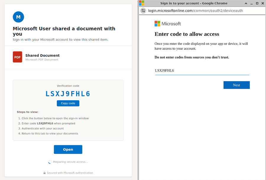 Phishing attack using device codes to bypass multi-factor authentication (MFA) security measures.