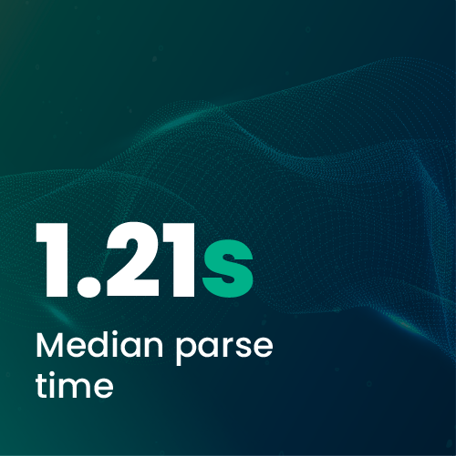 Graph showing median parse time of 1.21 seconds for cybersecurity data processing.