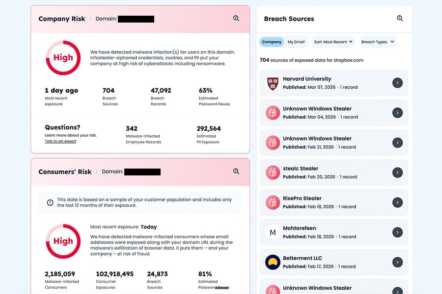Visual of SpyCloud dashboard showing breach sources and risk levels for identity data security.