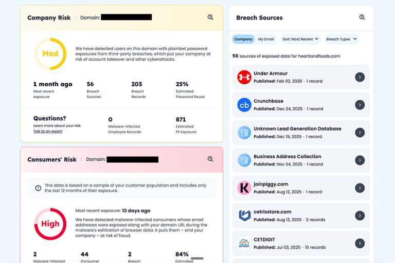 Comprehensive recaptured identity data for cybersecurity.