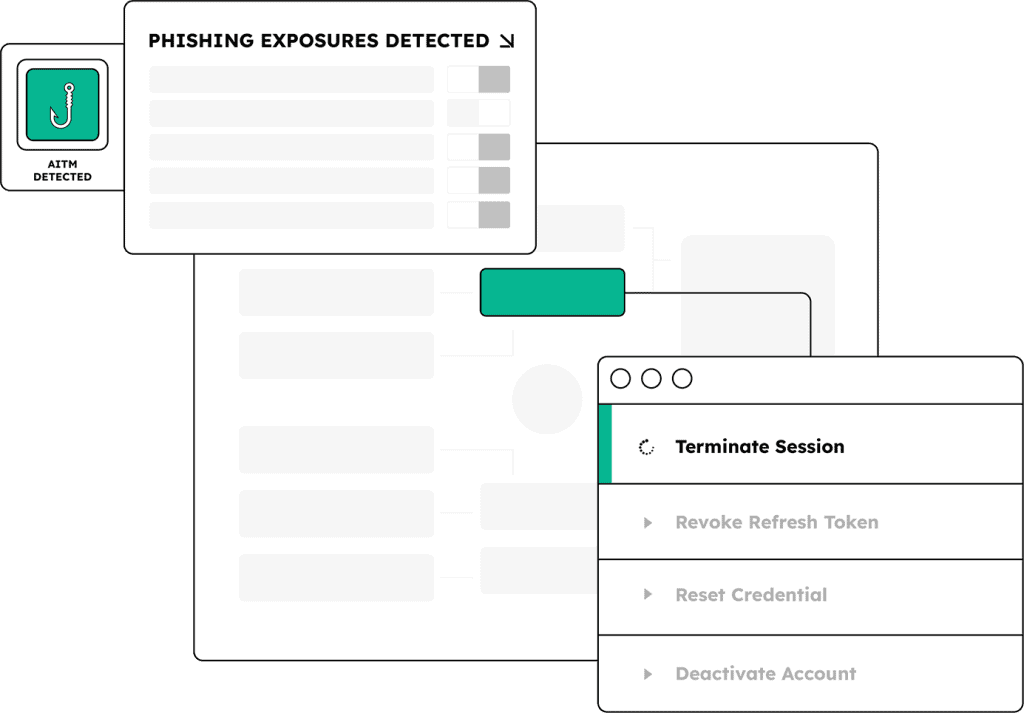 Phishing exposure detection alert with session management options.