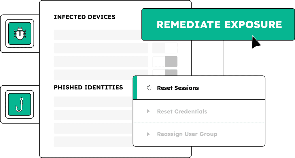 Dashboard screenshot showing threat detection and remediation options on SpyCloud platform.