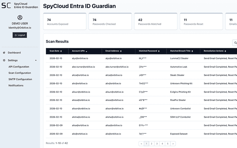 SpyCloud security dashboard showing account and password monitoring.