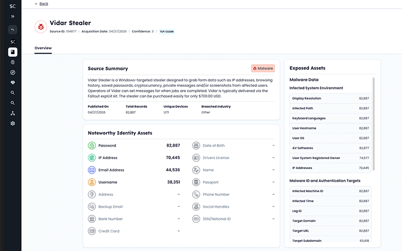Screenshot of SpyCloud platform showing asset exposure and threat analysis features.