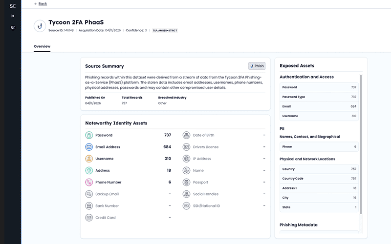 Advanced phishing detection and asset monitoring for cybersecurity.
