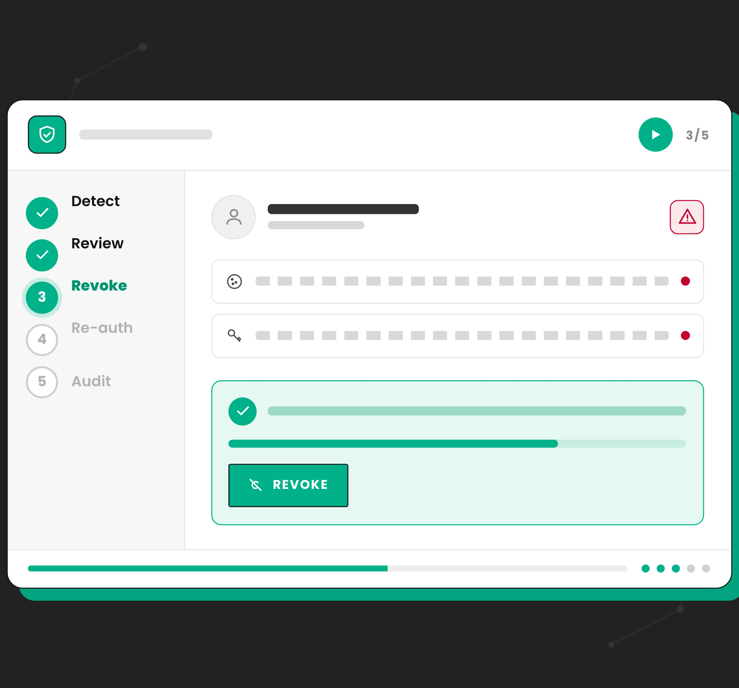 Security dashboard showing user verification and revoke options.