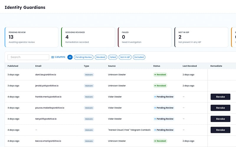 SpyCloud identity protection and threat detection dashboard screenshot.