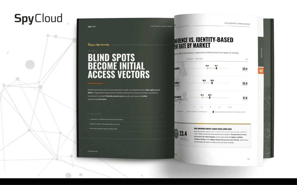 Open report showing data on government identity threats and access vectors.