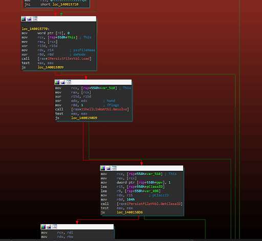 Cybersecurity code analysis related to SpyCloud platform.