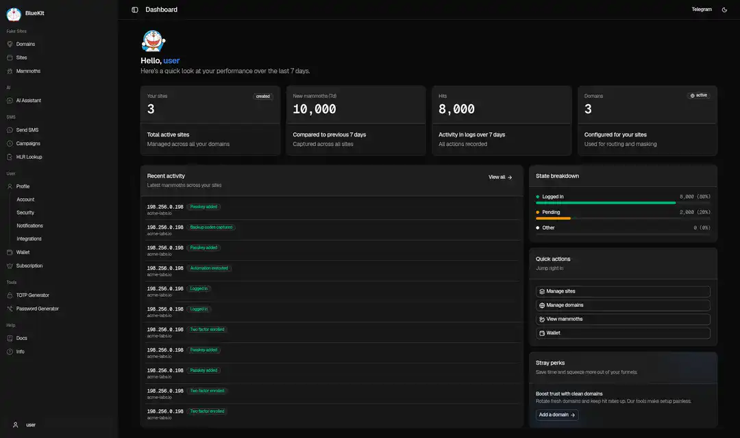 SpyCloud dashboard showing user activity and security metrics.
