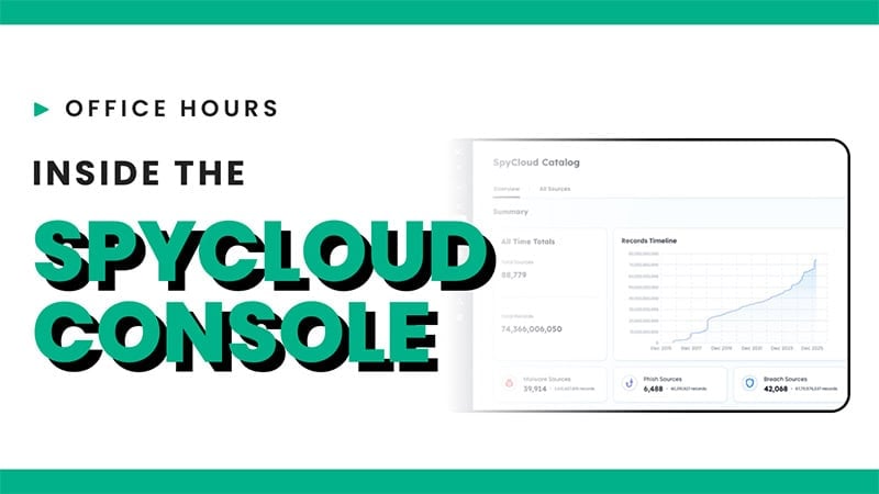 Screenshot of SpyCloud Console dashboard during office hours.