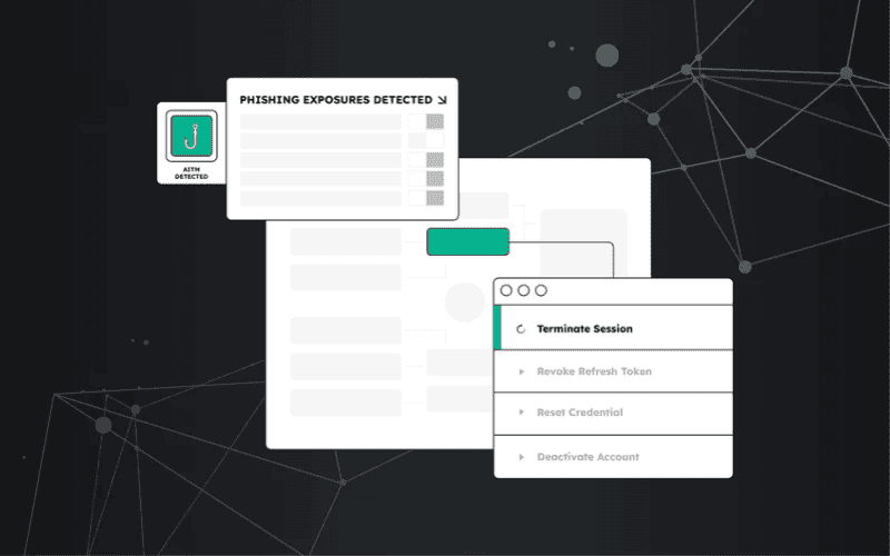 Cybersecurity dashboard showing phishing exposures and session management tools.