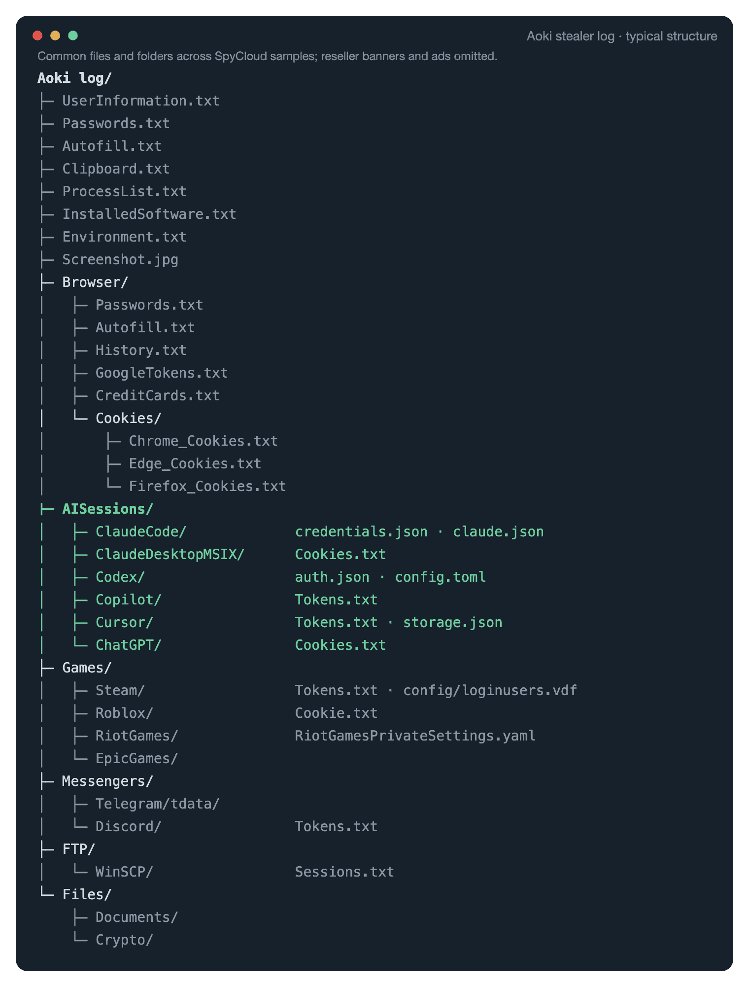 Security image illustrating info stealers targeting AI tokens and configs.